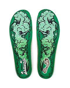 Remind Insoles Medic Impact Insole- Clouds